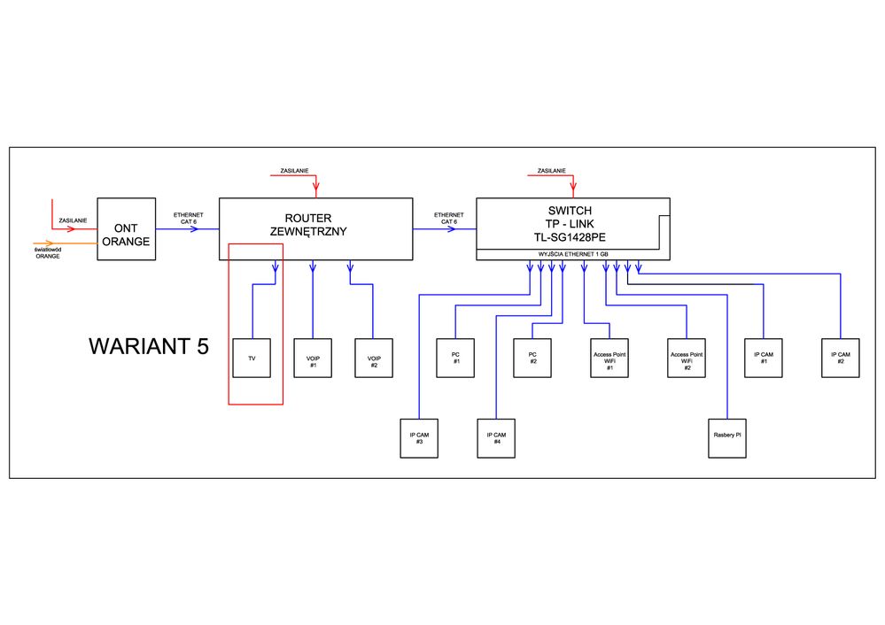 Rysunek1 Model (4v5).jpg