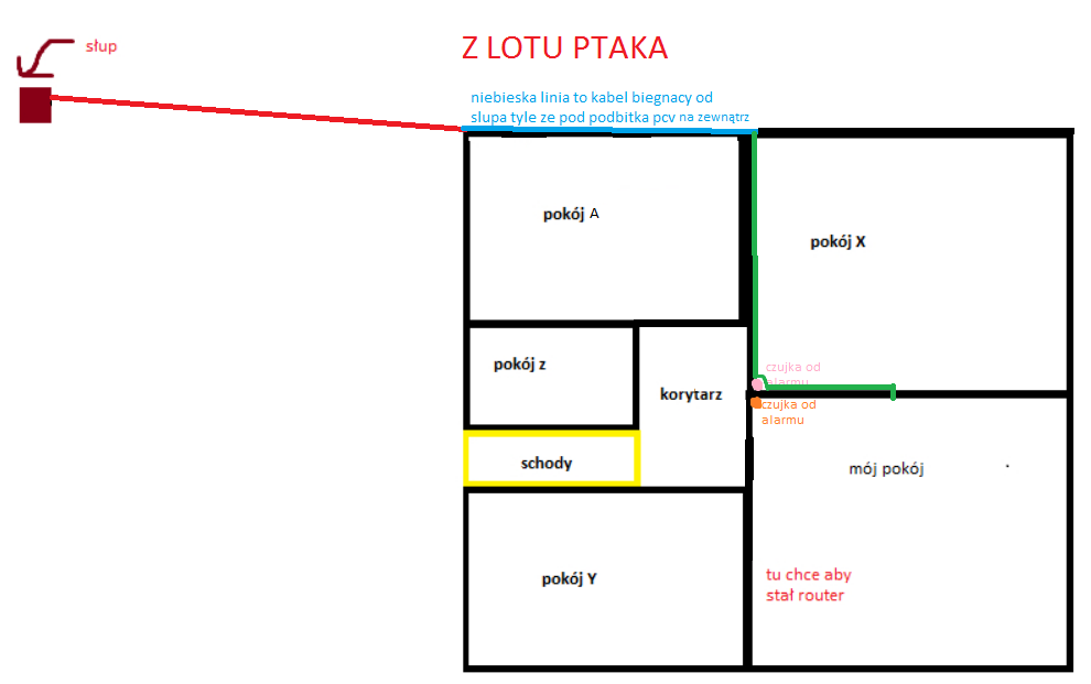 z lotu ptaka - Kopia.png
