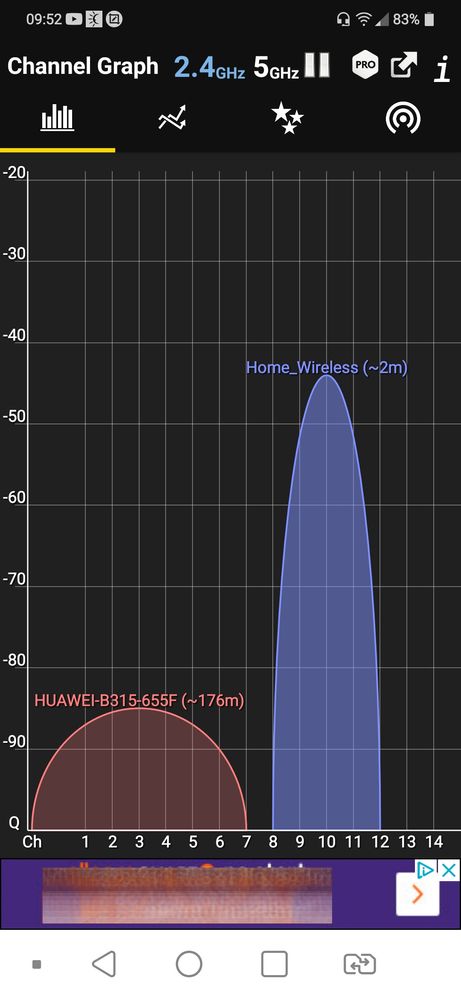 kanały sieci Wi-Fi.jpg