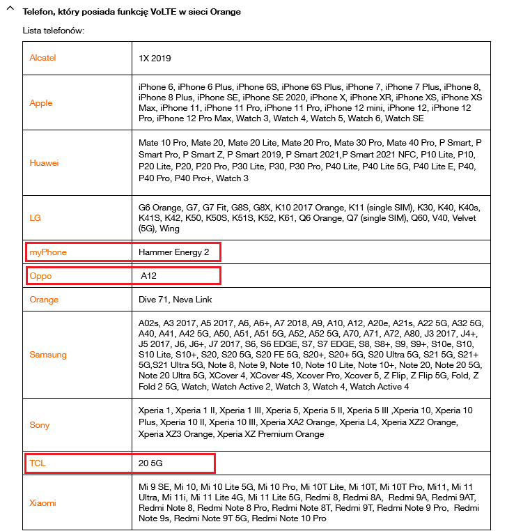 VoLTE Orange - nowe marki.png