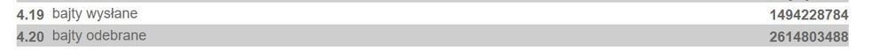 ilość_danych.JPG