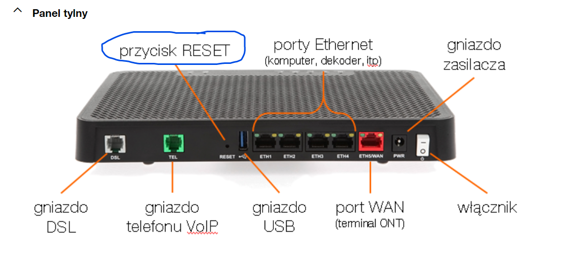 Rozwiązano Problem z w routerze Nasz Orange 298775