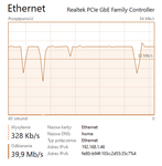 Publiczne (piotrek11220)