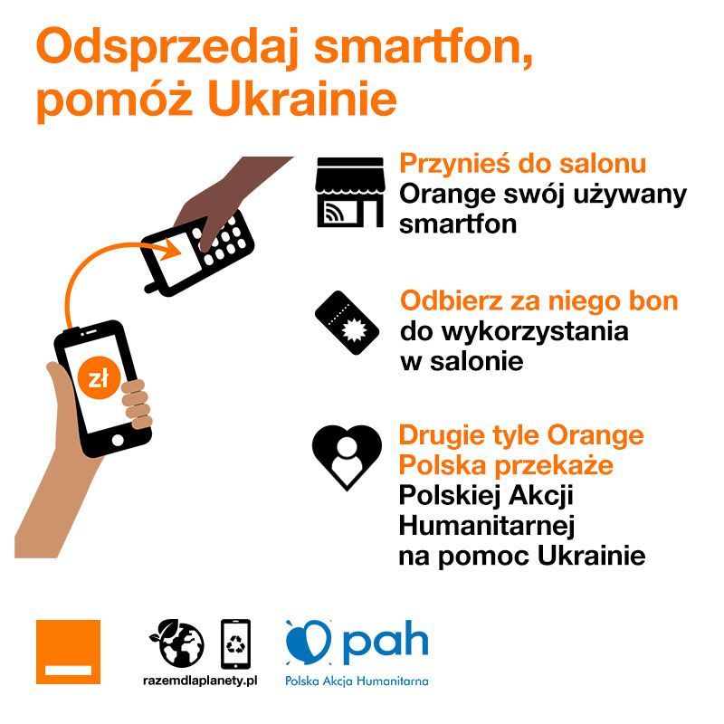 Odsprzedaj smartfon pomoz Ukrainie_tt.jpg