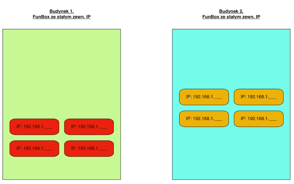 Zrzut ekranu 2022-03-24 o 09.56.09.png