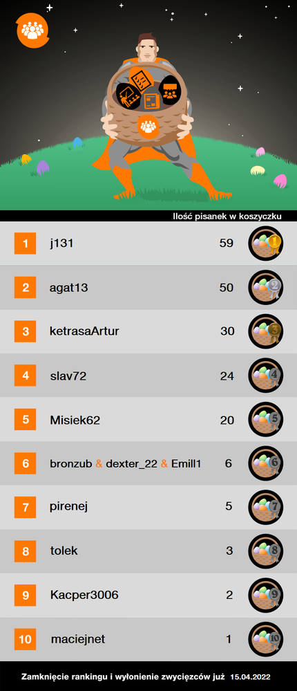 11.04 - Tabela Rankingowa - Zbierz pisanki do koszyczka.png