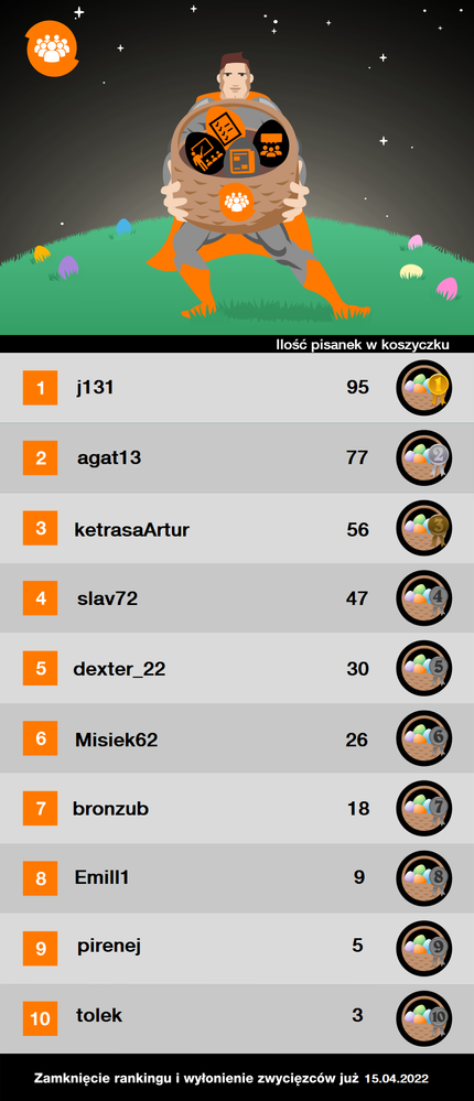 13.04 - Tabela Rankingowa - Zbierz pisanki do koszyczka.png