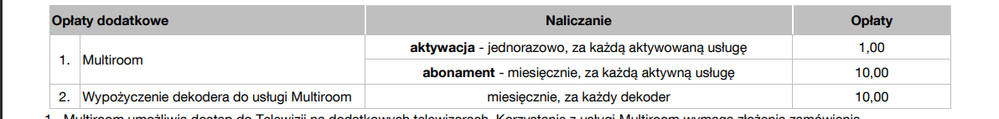 slav72_0-1656686099657.png