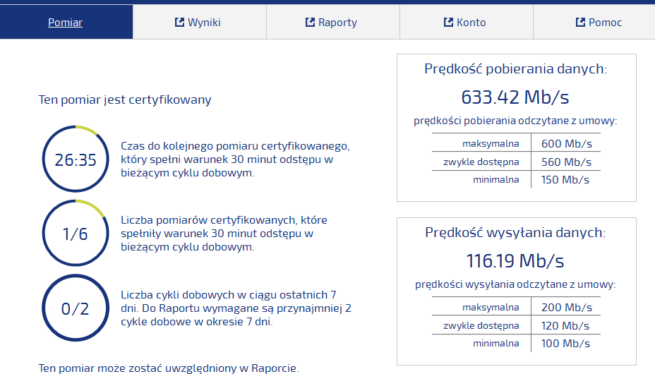 Zrzut po odłączeniu  z sieci wszystkich innych urządzeń, pomiar certyfikowany