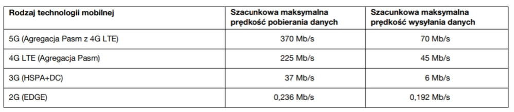 Zrzut ekranu 2023-03-04 113736.png