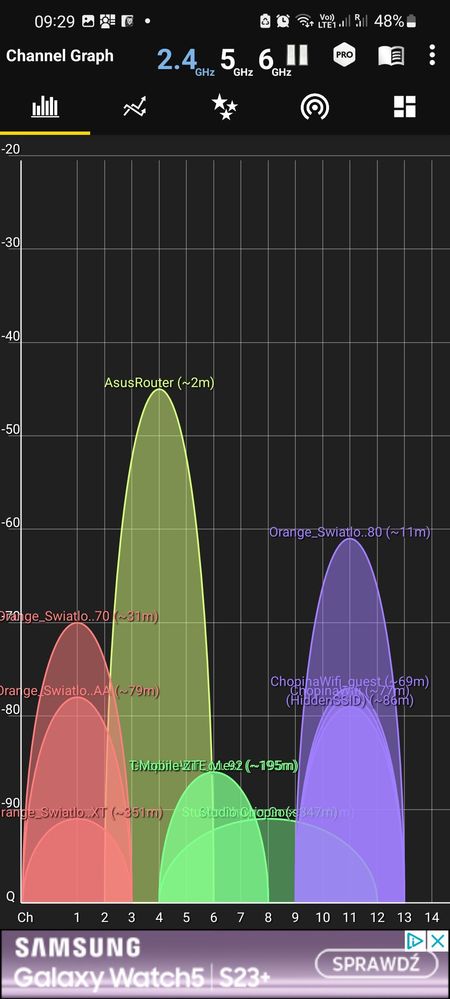 Screenshot_20230415-092902_WiFi Analyzer.jpg
