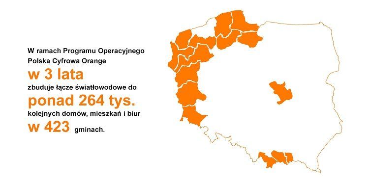 obszary-popc-orange-infografika-blog-orange-polska-750x371