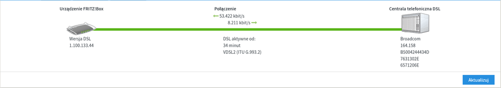 Screenshot 2023-05-21 at 09-51-00 FRITZ!Box WLAN 3370.png