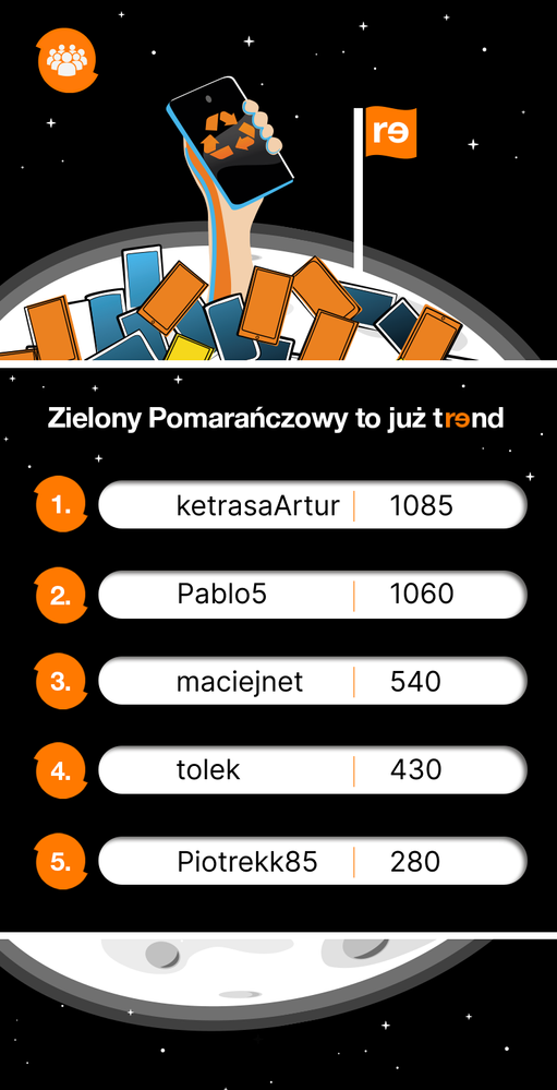 RE_Ranking_v4a_Edit 131052023.png