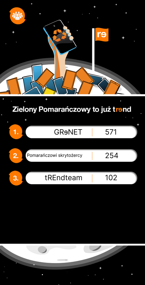 RE_Ranking_v4a_Edit 231052023.png