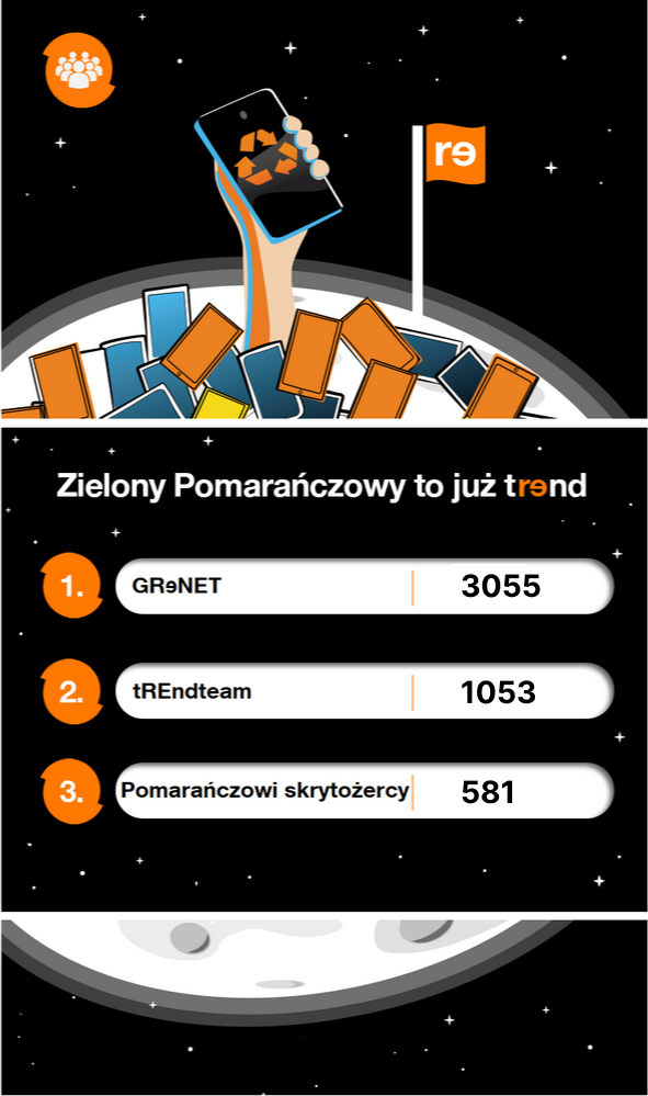 RE_Ranking_Drużyna_publik 08.06.2023.png