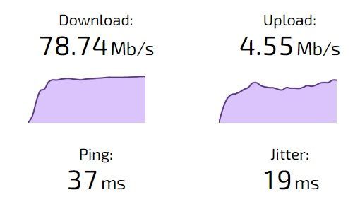 Prędkość Zawoja Microtik.jpg
