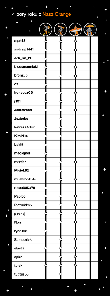 4 pory roku - odznaki.png