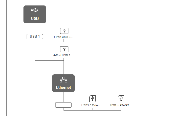 2023-12-27 17_27_02-Podłączone urządzenia - Funbox Orange – Brave.png