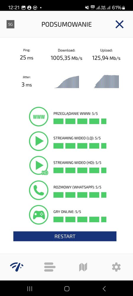 Screenshot_20240122_122151_PRO Speed Test.jpg