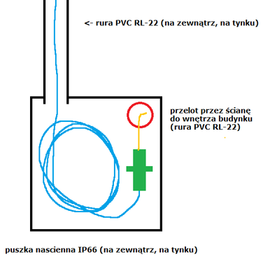 IP66gniazdoFTTH.png