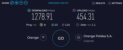 WiFi 6 MIMO 4x4 Funbox 6