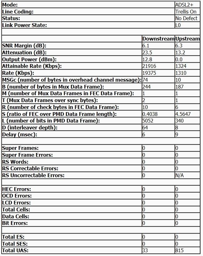 parametry - testy gniazdka piwnic2.jpg