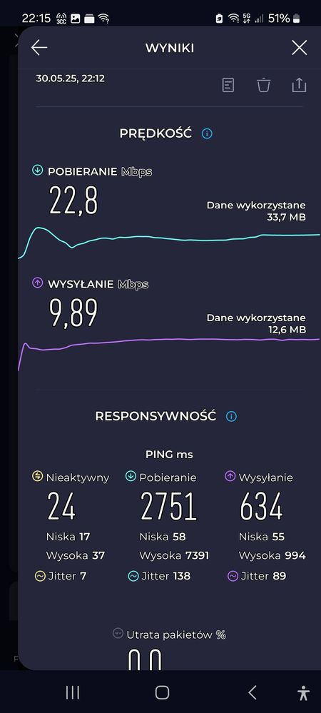 Screenshot_20250530_221512_Speedtest[1].jpg