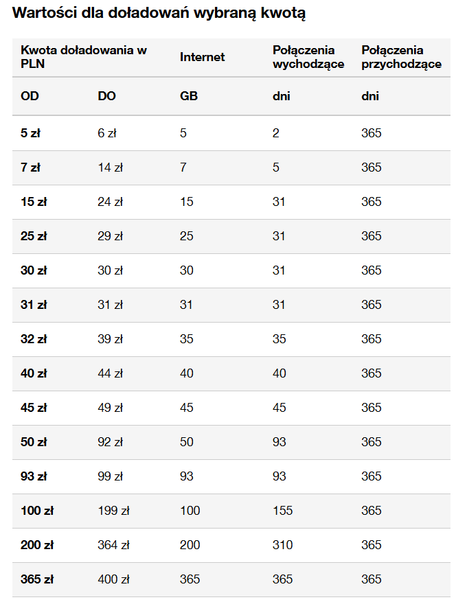 Zrzut ekranu 2025-11-24 200108.png