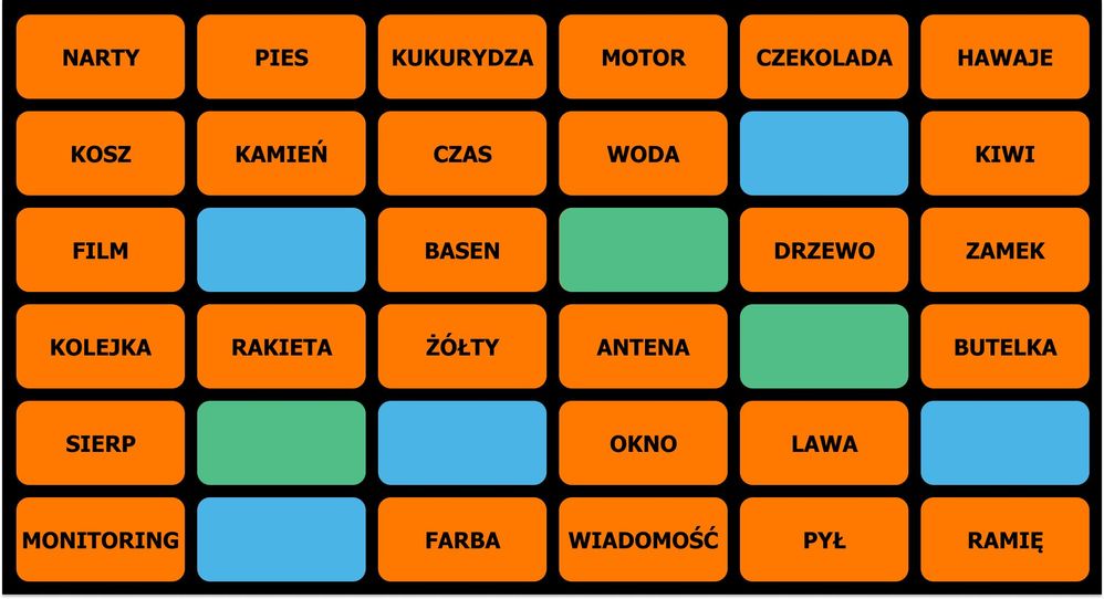 tabela_LZWFS.jpg