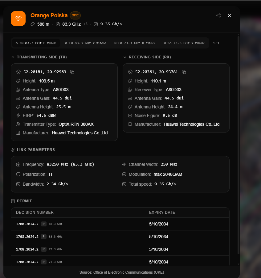 radio_orange.png