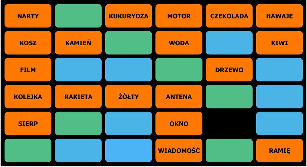 tabela_LZWFS.jpg