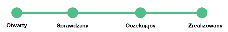status_zrealizowany.png