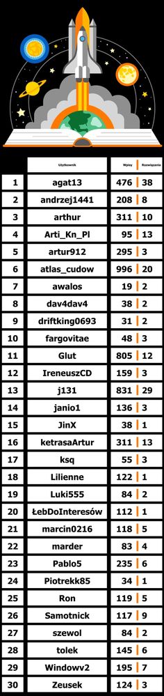 top30finalv2.jpg
