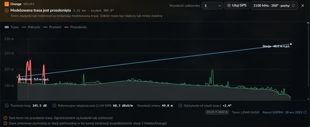 analiza z najbliższego BTSa.JPG