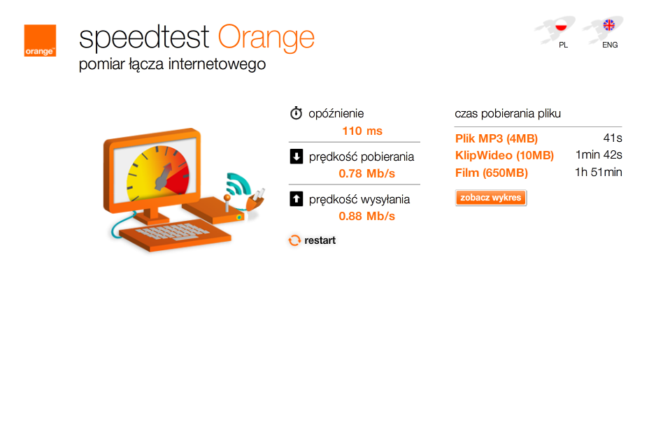 orangewolnyinternet.png