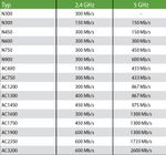 Publiczne (andrew_light)