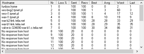 SERWER VALVE PING DLA IP 155.133.231.0  2017-11-19 13_05_46.png
