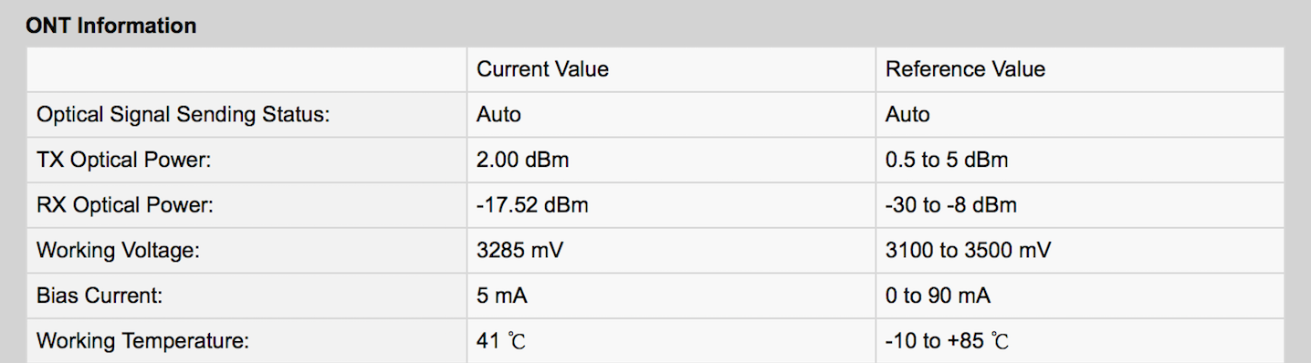 Reference value