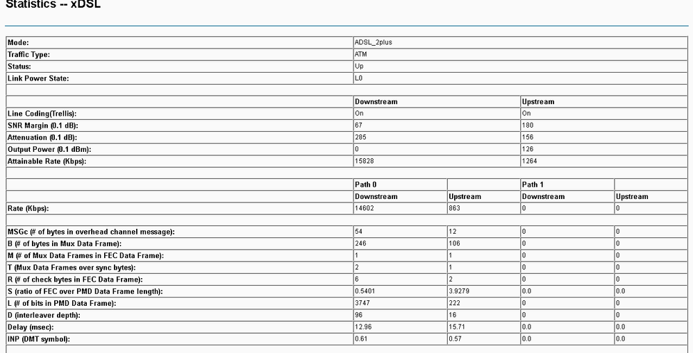 będzie z tego 20mbps?