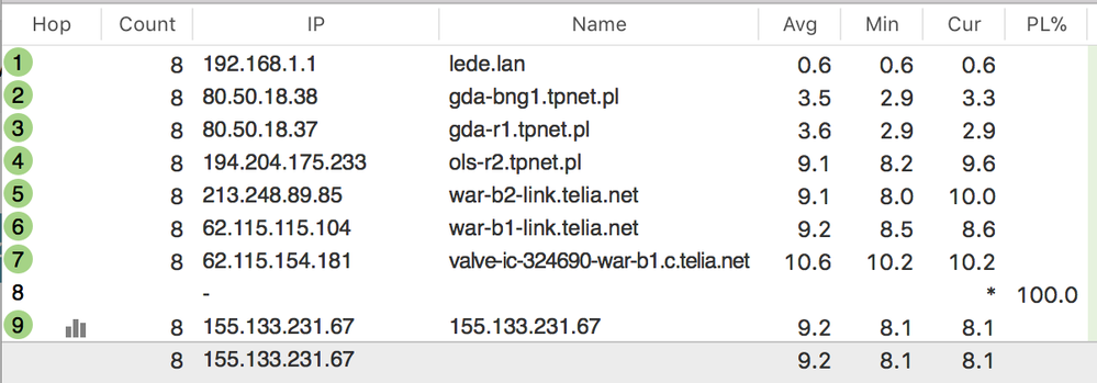 Screen Shot 2017-12-12 at 09.01.16.png