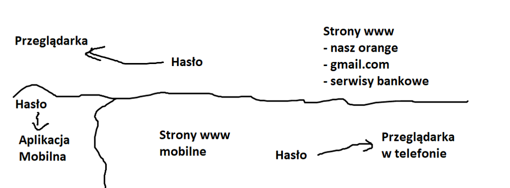 haslo.png
