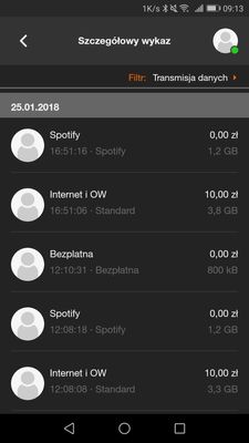 zużycie w apce Mój Orange