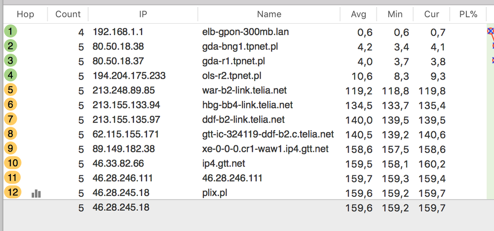 Zrzut ekranu 2018-01-29 o 21.06.16.png
