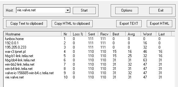 TEST VIE.VALVE.NET   ORANGE FIBER 600MBITS z aktywnymi IPv4 i IPv6 2018-02-04 18_28_53.png