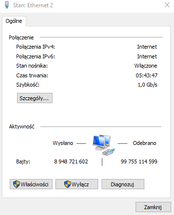 ORANGE FIBER 600MBITS IPv4 i IPv6 aktywne 2018-02-04 19_02_42.png