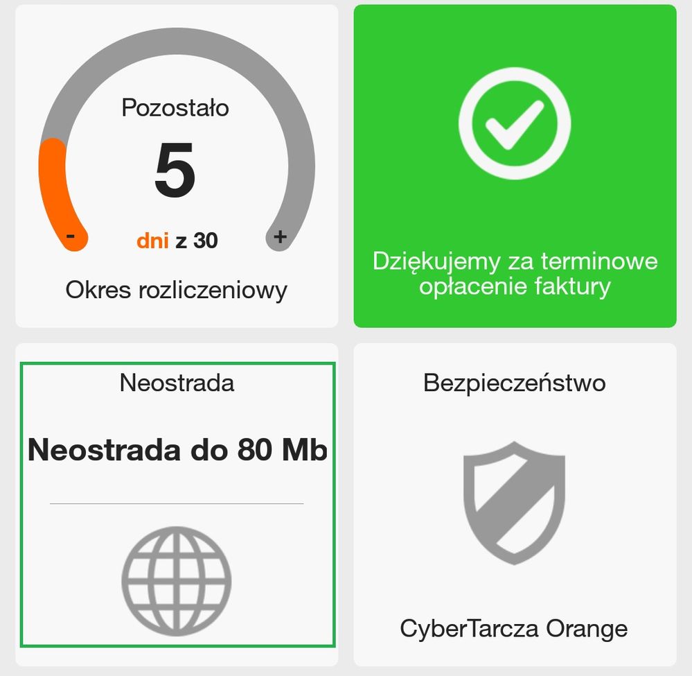 ekran 'Strony głównej' dla usługi Neostrada