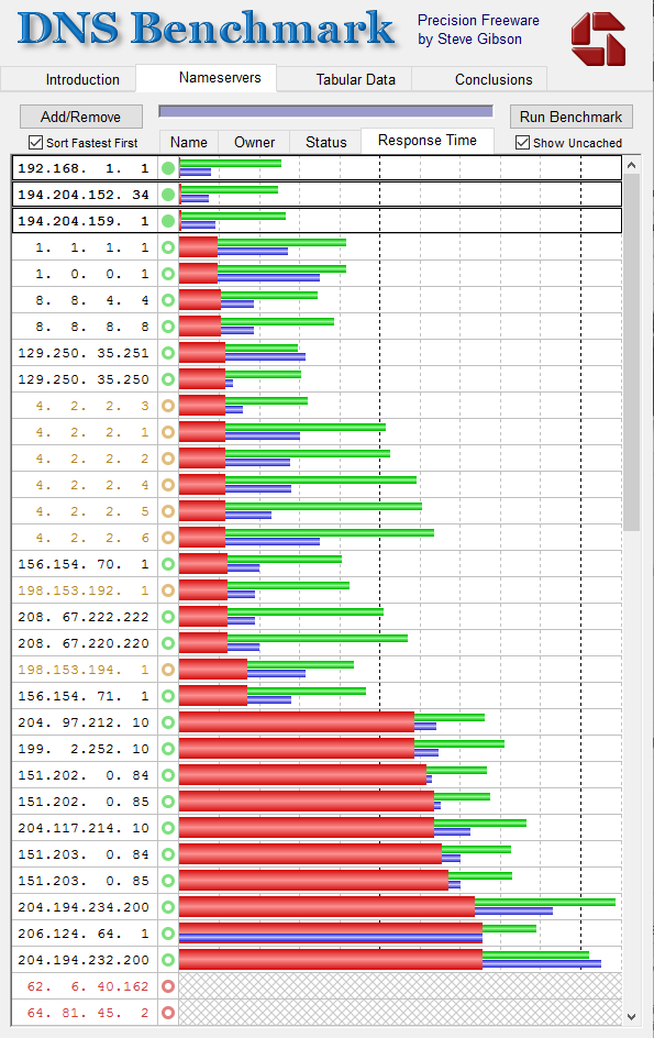 TEST NAJSZYBSZEGO DNS 2018-04-05 19_15_02.png