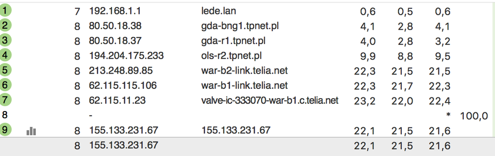 Zrzut ekranu 2018-04-26 o 21.10.35.png