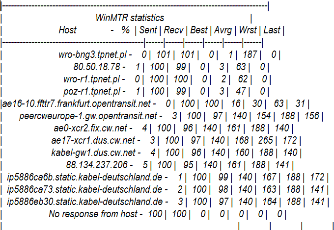 PING DLA ADRESU 31.16.252.105  2018-04-27 22_59_00.png